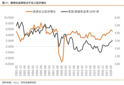 2019年美国经济e?策_美国EB5短期政策(3)