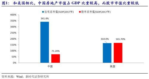 潘向东:备战经济萧条,债市牛市延续,股市或迎来战略性机会