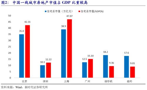 潘向东:备战经济萧条,债市牛市延续,股市或迎来战略性机会
