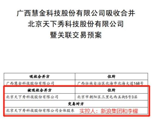 新浪要借壳回A股？这家