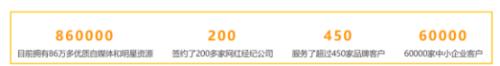 新浪要借壳回A股？这家