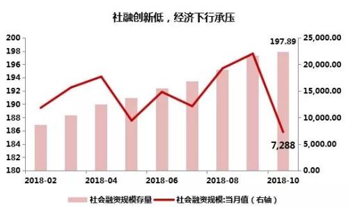华夏鼎茂债券基金迎来第二次分红