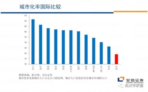 高善文最新发言：市场估值指标处于极值，历史罕见