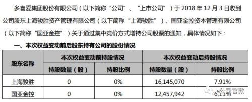 “招商策略魔咒”再现，几大“妖股”联袂暴跌！这个板块却异军突起，4股涨停