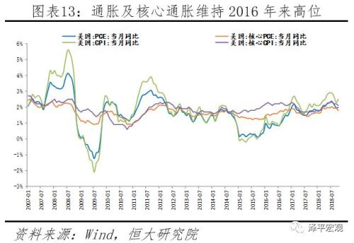 GDP的正面效应_康宝莱 杯环保主题漫画征集活动获奖作品公示(3)