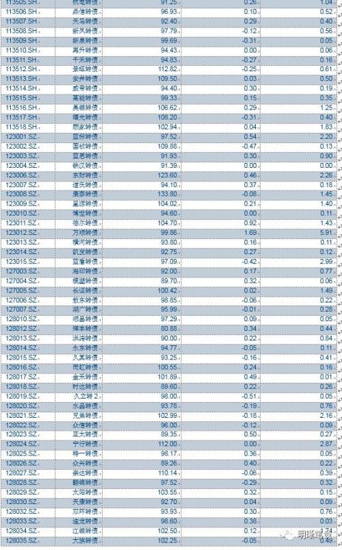 如何看待备付金新规对流动性的影响?