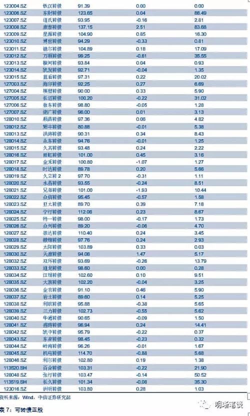 如何看待备付金新规对流动性的影响?
