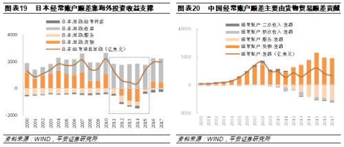 2019宏观经济蓝皮书_2002中国宏观经济政策蓝皮书(3)
