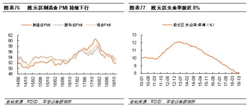 2019英国经济现状_IMF预测2019年印度经济超越英国,列世界第五(2)