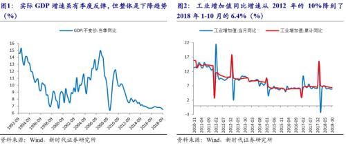 2019中美经济关系_中美贸易战最新情况:2019年中美贸易摩擦关系将缓和?-至诚财经网_...(2)