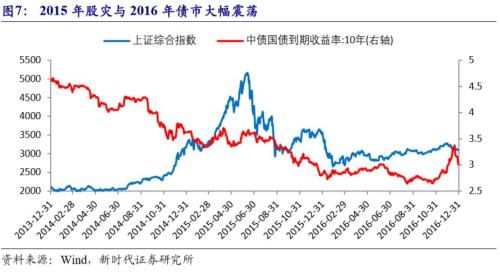 2019经济体地位_新兴经济体国际地位空前加强(2)