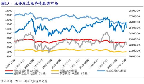 2019年欧洲经济_经济衰退对2019年欧洲涂料市场的影响