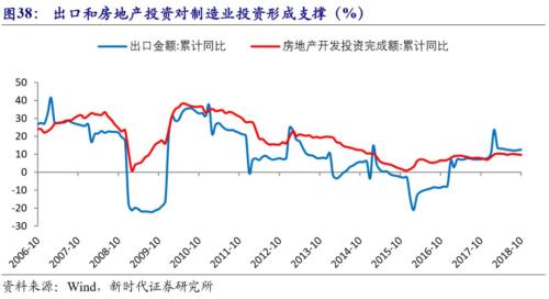 2019年国家经济结构_...胞治疗首次写入2019年我国产业结构调整指导目录