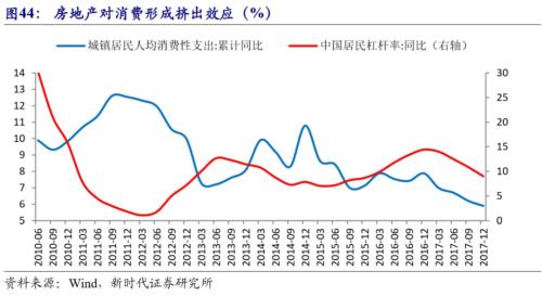 2018年三季度gdp_2021年春节手抄报(2)