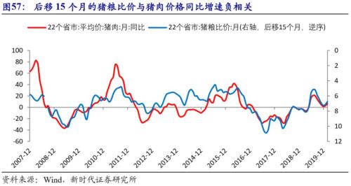 2019年经济大萧条_...1970年代的经济大萧条使得许多人失去了工作,在曼哈顿切尔西社...(2)