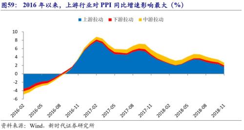 2019经济低迷的原因_谁说经济低迷 一家商场国庆客流超故宫3倍,这是为什么