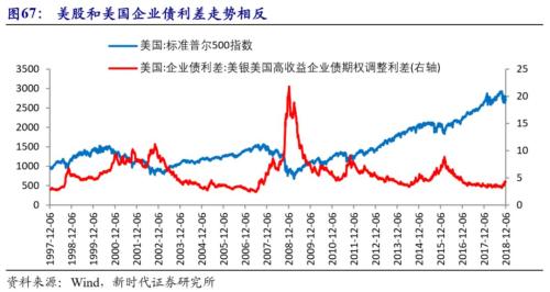 2019年经济大萧条_...1970年代的经济大萧条使得许多人失去了工作,在曼哈顿切尔西社...(2)