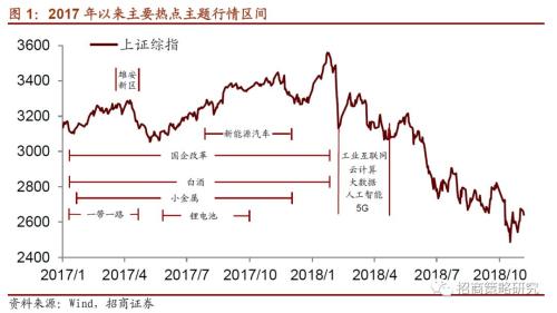 2019经济体制改革_祝宝良 2019年经济体制改革将进一步加快 形成全面开放新格局(3)