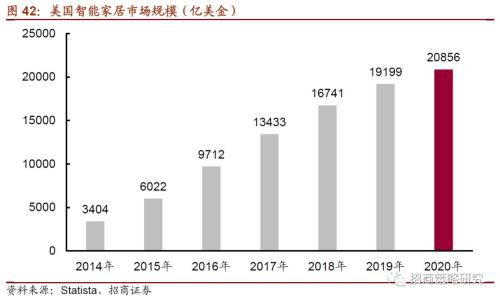 2019证券排行_2019年第一季度中国债券承销排行榜