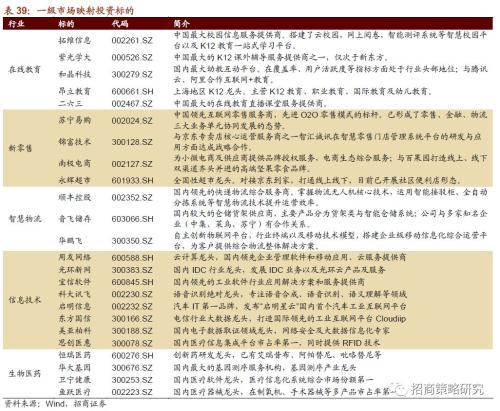 2019经济下行压力_瑞达期货 经济下行压力仍在 货币财税仍待发力(2)