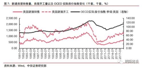 2019年6月份经济_2019年6月CFA考试再不报名就要多花3000元
