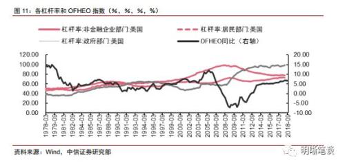 2019年经济房摇号_... 限价商品房 经济适用房 摇号流程(2)