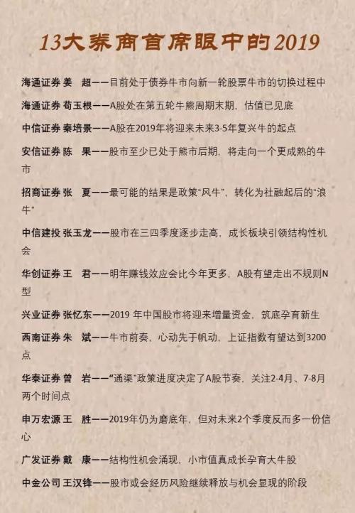 2019年经济真差_2019开年的三大经济信号:减税、降准和加大基建投资!-紫金网 最新...(2)