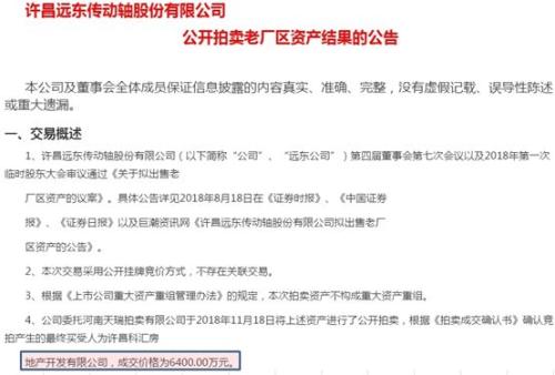卖房卖画卖股份，A股公司年底大甩卖！原因超出想象