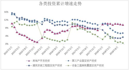 欧阳先声:政策放松的边界在哪里?