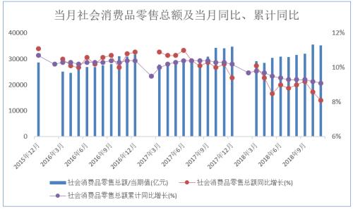 欧阳先声:政策放松的边界在哪里?