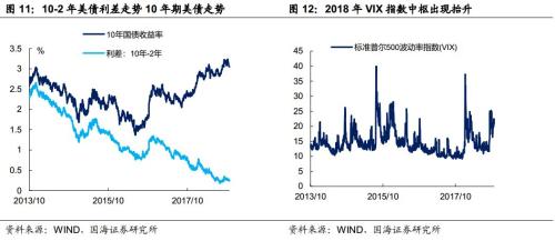 2019年美国经济e?策_美国EB5短期政策(3)