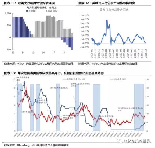 港股怎么加杠杆 one_20181217102115284.jpg