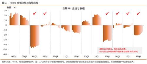 2019年经济形势与e?策_2019年注册咨询工程师 宏观经济政策与发展规划 第二章第一节笔记(3)