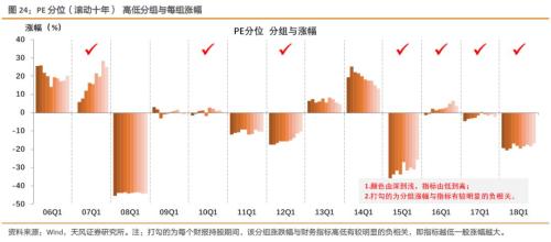 2019年经济形势与e?策_2019年注册咨询工程师 宏观经济政策与发展规划 第二章第一节笔记(3)