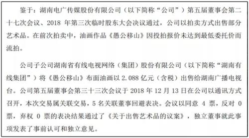 卖房、卖画、卖飞机、卖公司……上市公司突击盈利藏大雷