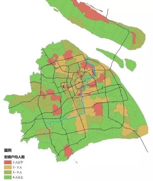 【分析】上海:①租赁人口占近一半的城市②城市4个租赁特征