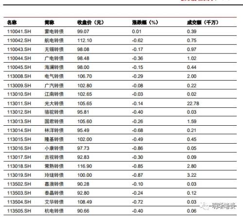 【美联储加息点评】中美货币政策殊途同归