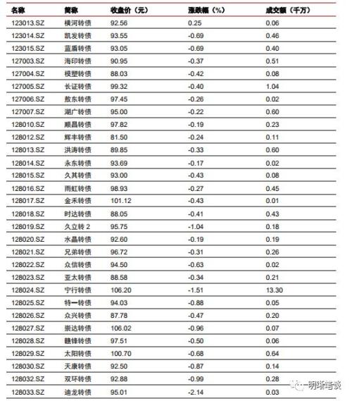 【美联储加息点评】中美货币政策殊途同归