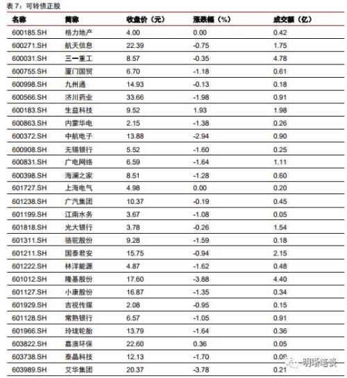 【美联储加息点评】中美货币政策殊途同归