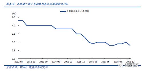 世界人口流动性最大的国家是_凹凸世界金