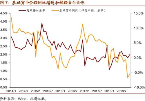 2019美国经济_美国一季度GDP数据点评 关于2019年美国经济,我们这样看(3)