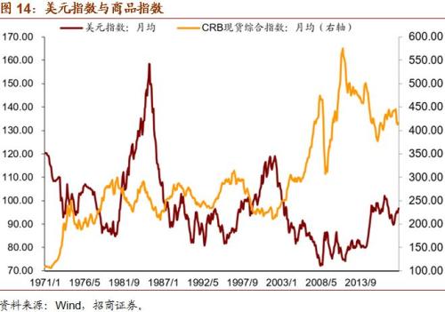 2019南海宏观经济_任泽平2019年宏观展望 经济年中触底 资本市场否极泰来