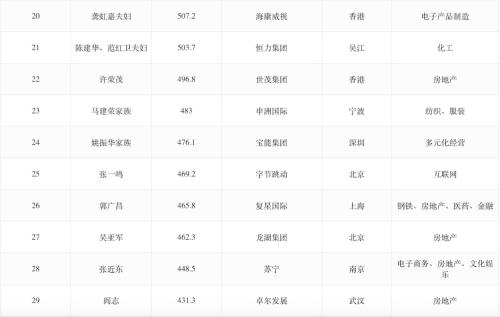 最新！刘强东为何无罪？美国检方长文详解！律师称双方属自愿，没给钱私了！中国妇女报点评亮了