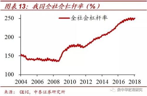 第三代“婴儿潮”的消退：40年未见之变局（中泰宏观 梁中华）
