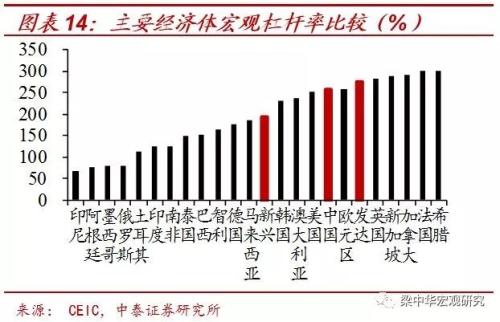 第三代“婴儿潮”的消退：40年未见之变局（中泰宏观 梁中华）