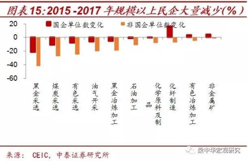 第三代“婴儿潮”的消退：40年未见之变局（中泰宏观 梁中华）