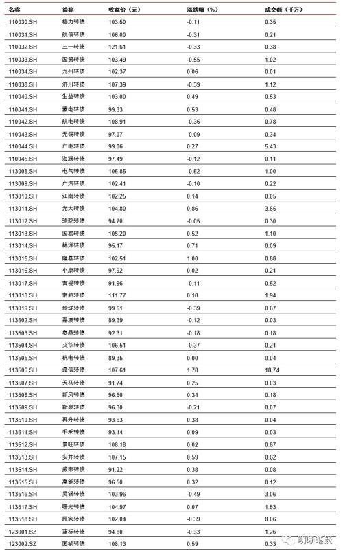 货币政策近期两个动向:定向降准可能将近,降低小微企业贷款利率