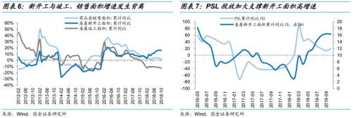 乘时乘势,执两用中 ——债券市场2019年度投资策略