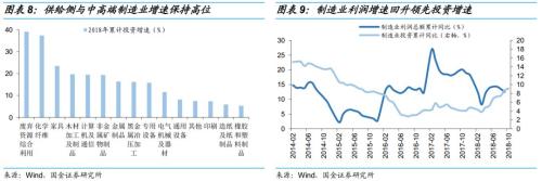 乘时乘势,执两用中 ——债券市场2019年度投资策略