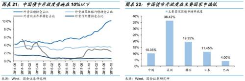 乘时乘势,执两用中 ——债券市场2019年度投资策略